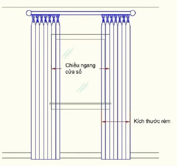 Có nên tự may rèm cửa sổ đón tết 2020 hay không