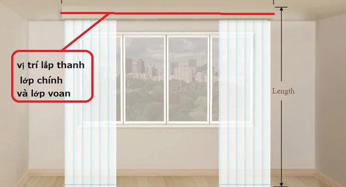 Hướng dẫn cách treo rèm cửa đơn giản
