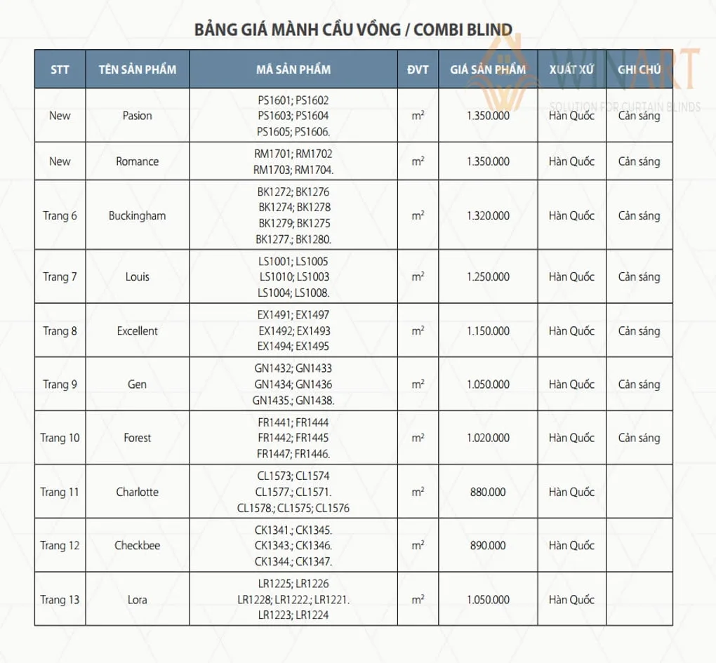 Báo giá rèm cầu vồng winart