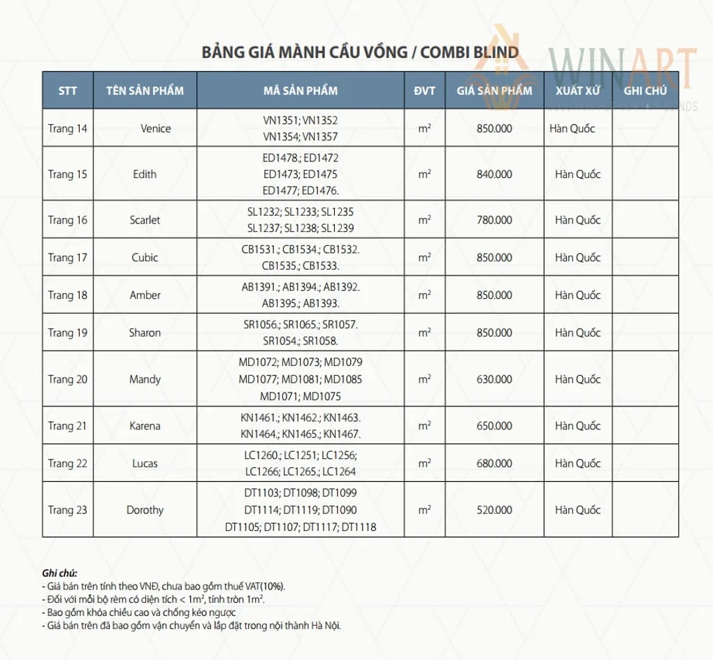 báo giá rèm cầu vồng 2020